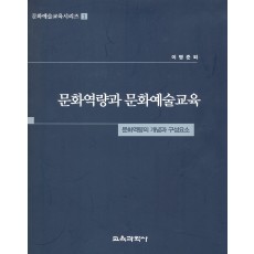 문화역량과 문화예술교육