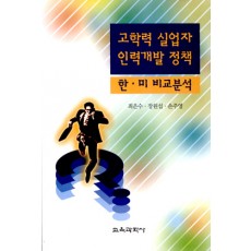 고학력 실업자 인력개발 정책