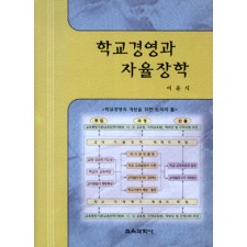 학교경영과 자율장학