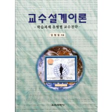 교수설계이론 (학습과제 유형별 교수전략)